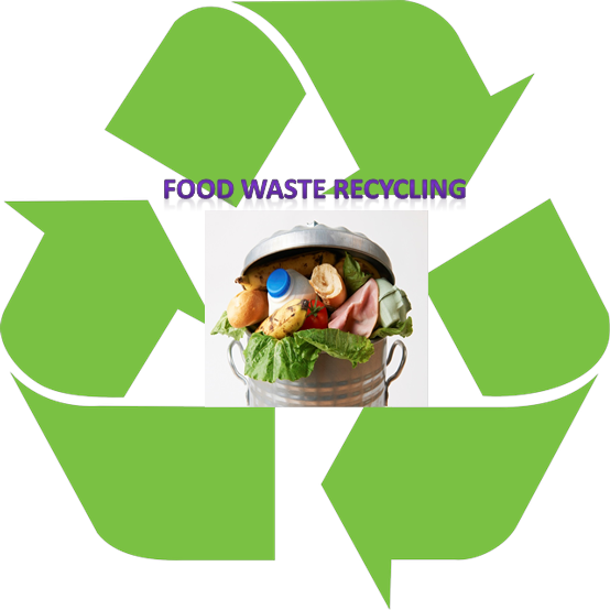 Waste Food Management
